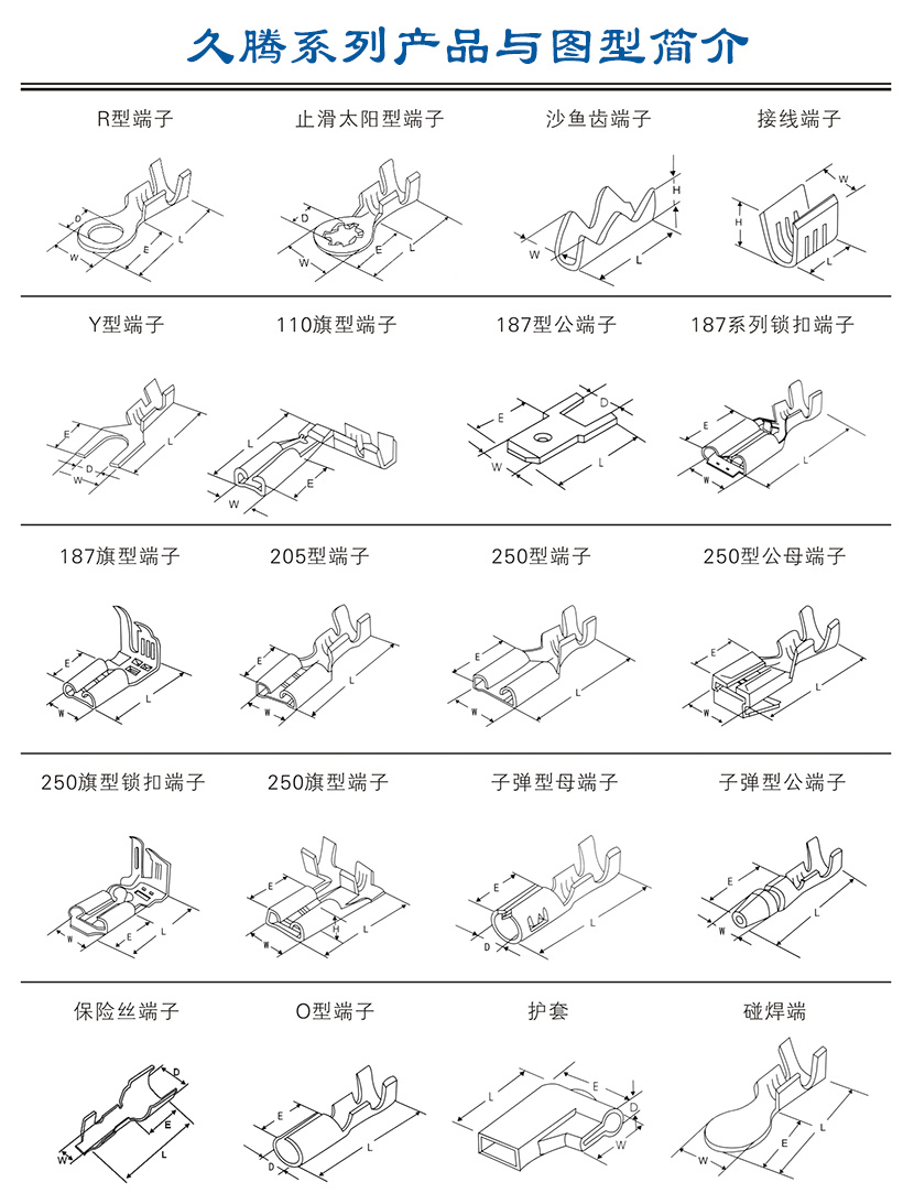 ä¹è¾ç³»åç«¯å­äº§åå¾åç®ä»